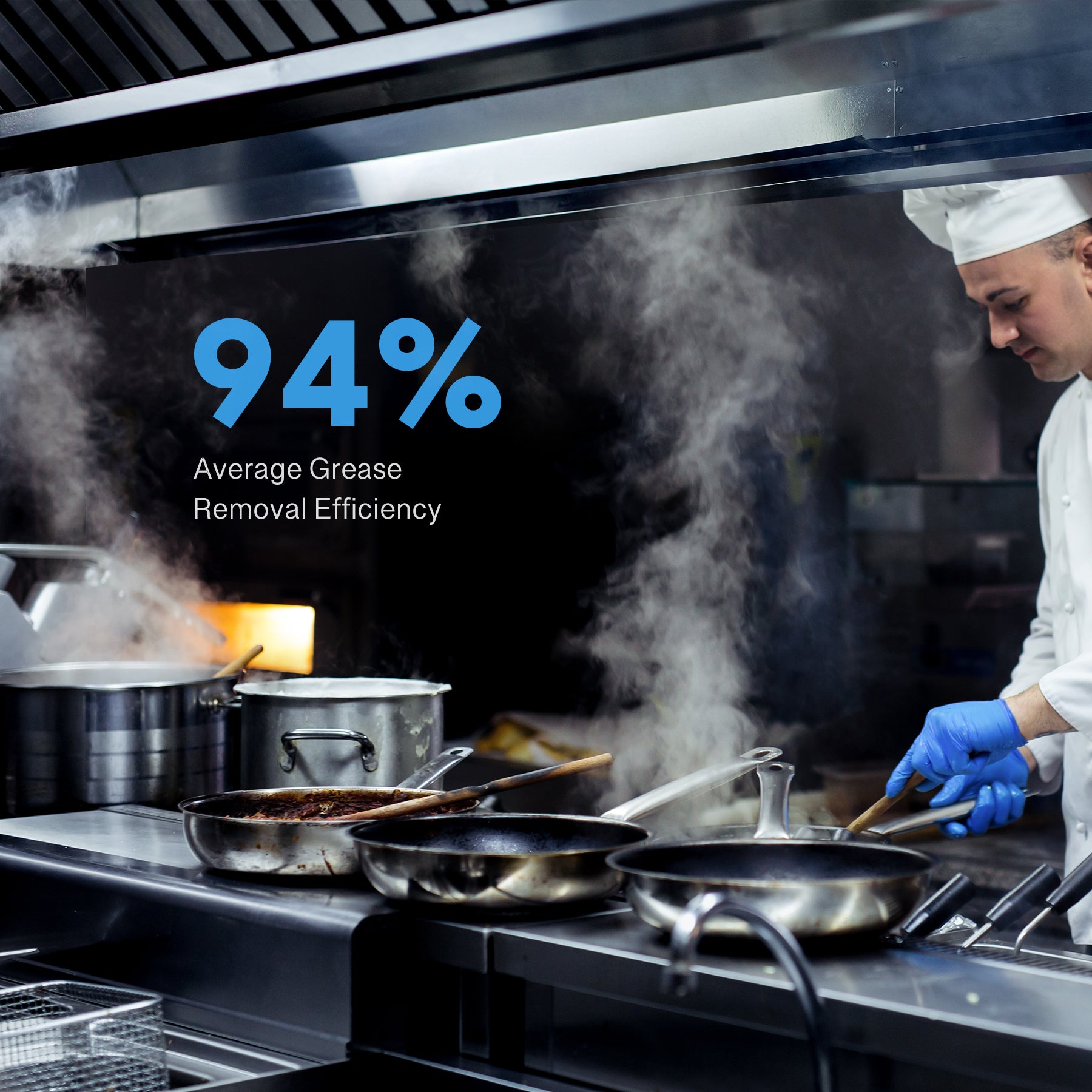 Stainless Steel Exhaust Hood Filters