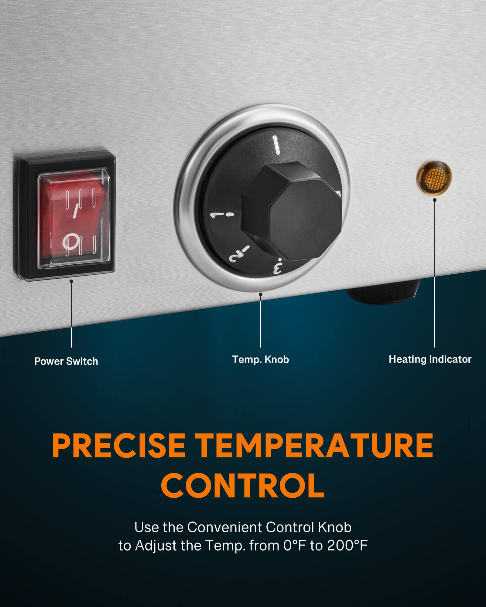 Wilprep Electric Countertop Food Warmer