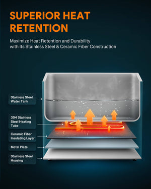 Full Size Commercial Food Warmer Portable
