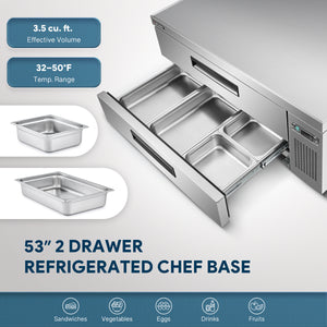 Chef Base Table