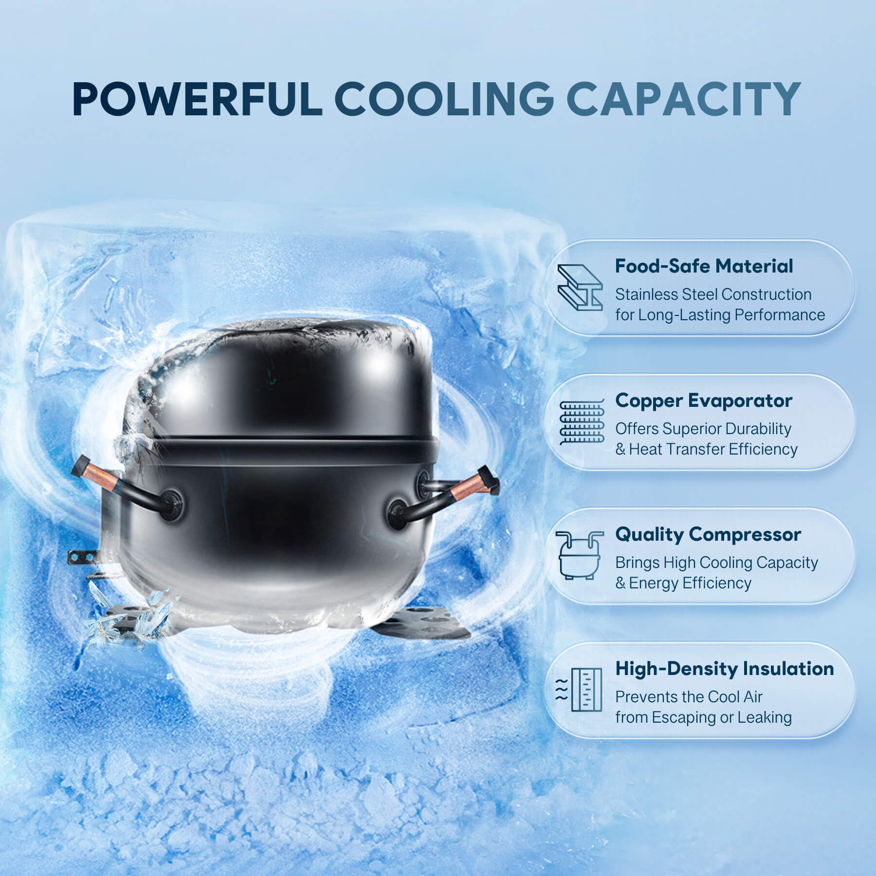 Kitchen Prep Table Dimensions