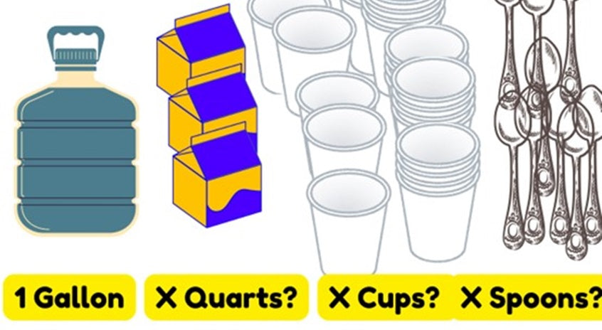 Calculating Quarts, Gallons, Ounces, and Cups