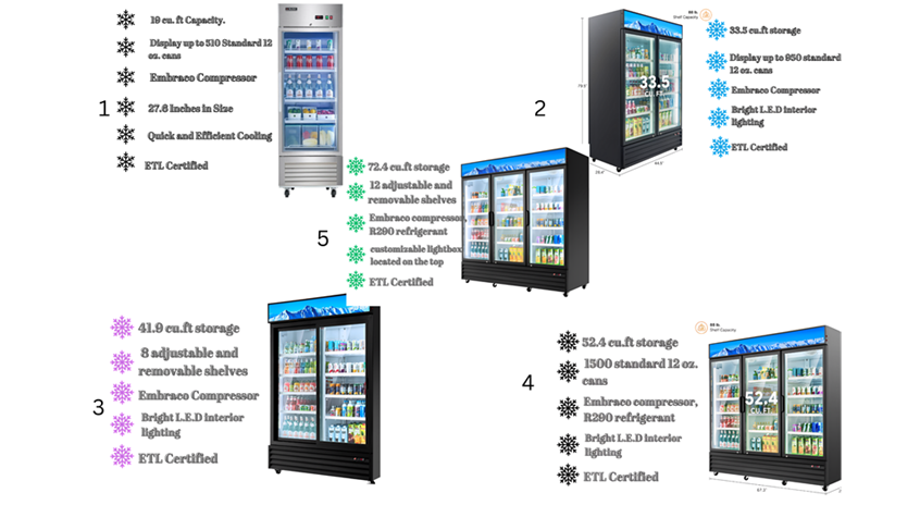 5 Best Glass-Door Refrigerators (Smallest to Biggest)