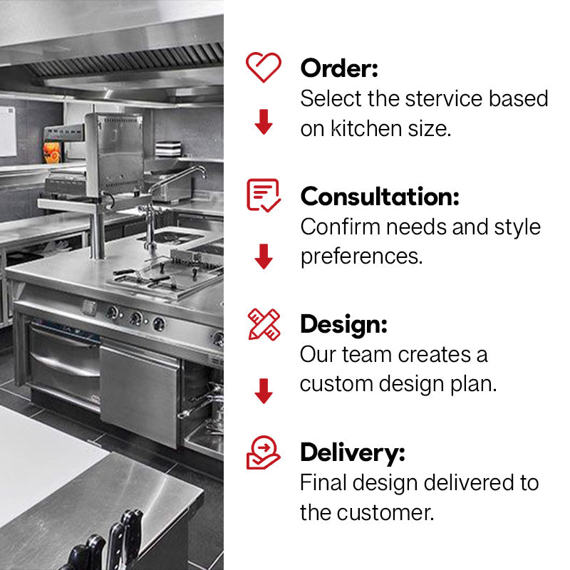 A closer look at Commercial Kitchen Kitchen Organization And Design Services