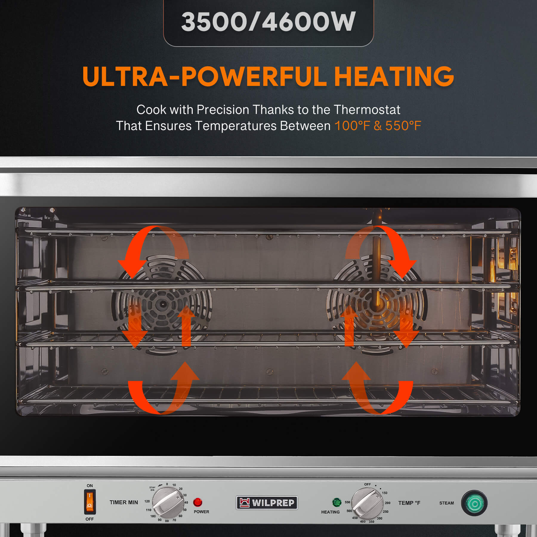 A full size countertop convection oven with visible wire racks inside, and temperature control knobs on the front.