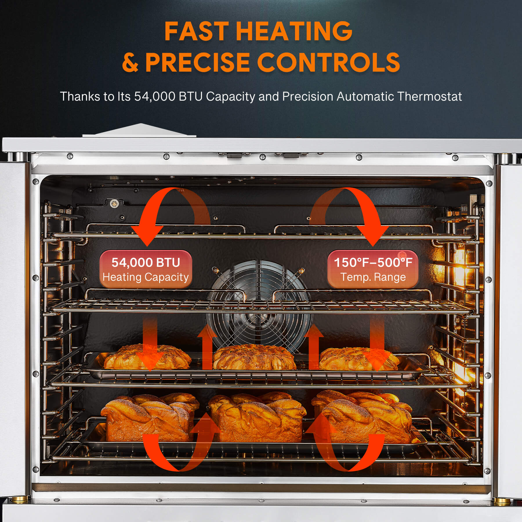 Stainless steel double-deck commercial gas convection oven with automatic ignition system, built-in convection fan with two speed options, and clear glass doors for efficient and even cooking on a white background