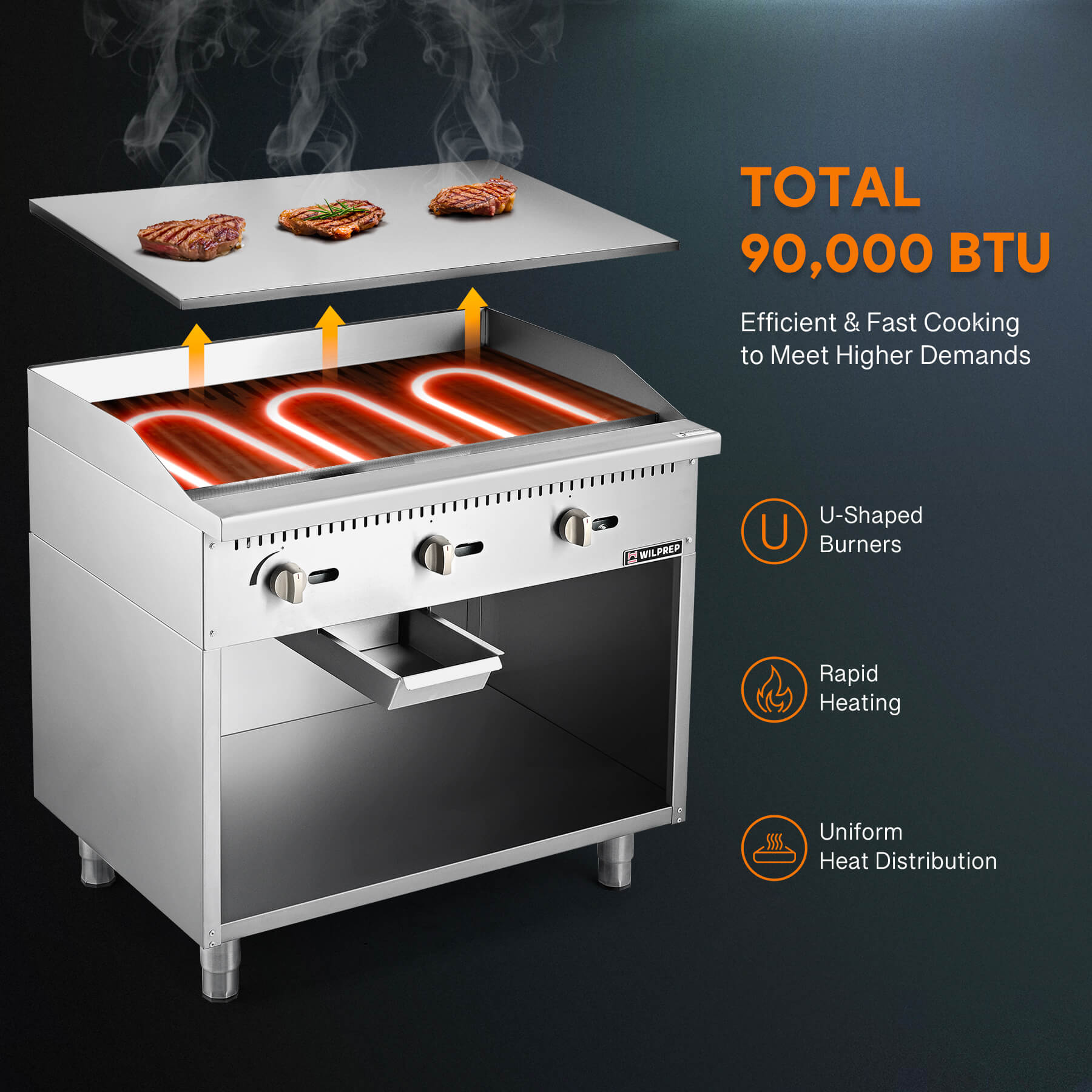A 36 inch commercial gas griddle with cabinet base, featuring multiple knobs for control and a stainless steel finish.